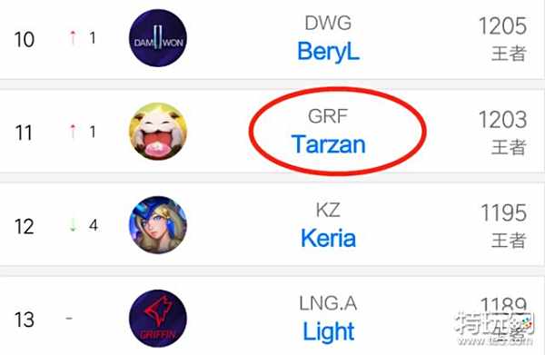 期间的悉心 期间的悉心