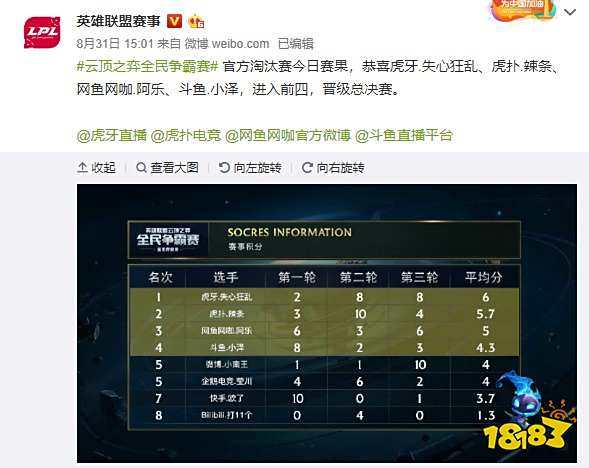 但在面对高 但在面对高