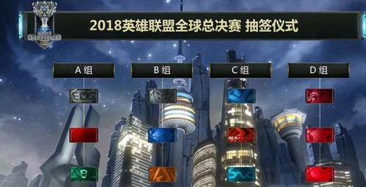 的方式验证